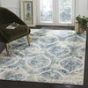 Safavieh Princeton PRN715M Blue / Beige Area Rug Room Scene Feature