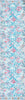 Safavieh Riviera RIV117 Light Blue / Pink Machine Washable Area Rug