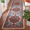 Safavieh Riviera RIV155 Blue / Beige Machine Washable Area Rug