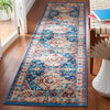 Safavieh Riviera RIV157 Blue / Gold Machine Washable Area Rug