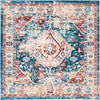 Safavieh Riviera RIV157 Blue / Gold Machine Washable Area Rug