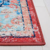 Safavieh Riviera RIV182 Light Blue / Red Machine Washable Area Rug