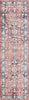 Safavieh Rosewood ROW116 Blue / Red Area Rug