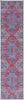 Safavieh Serapi SEP369 Blue / Rust Machine Washable Area Rug