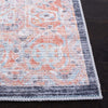 Safavieh Serapi SEP382 Terracotta / Blue Machine Washable Area Rug