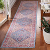 Safavieh Serapi SEP515 Blue / Rust Machine Washable Area Rug