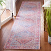 Safavieh Serapi SEP515 Rust / Blue Machine Washable Area Rug