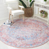 Safavieh Serapi SEP515 Rust / Blue Machine Washable Area Rug