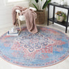 Safavieh Serapi SEP580 Red / Blue Machine Washable Area Rug