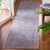 Safavieh Serapi SEP582 Blue / Rust Machine Washable Area Rug