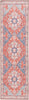 Safavieh Serapi SEP811 Rust / Blue Machine Washable Area Rug