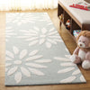 Safavieh Kids SFK914J Teal / Ivory Area Rug Room Scene Feature