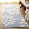 Safavieh Kids SFK914L Light Blue / Ivory Area Rug Room Scene Feature