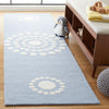 Safavieh Kids SFK924M Blue / Ivory Area Rug Room Scene
