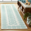 Safavieh Kids SFK927K Turquoise / Ivory Area Rug Room Scene Feature