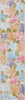 Safavieh Summer SMR410 Blue / Pink Area Rug