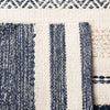 Safavieh Striped Kilim STK502A Ivory / Navy Area Rug Backing