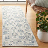 Safavieh Sunrise SUN622 Grey / Blue Ivory Area Rug