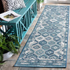 Safavieh Sunrise SUN630 Grey / Blue Ivory Area Rug