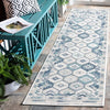 Safavieh Sunrise SUN630 Grey / Blue Ivory Area Rug Room Scene Feature