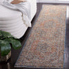 Safavieh Silverado SVD106 Blue / Rust Area Rug Room Scene Feature