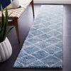 Safavieh Tahoe Shag THO676M Blue / White Area Rug Room Scene Feature