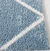 Safavieh Tahoe Shag THO676M Blue / White Area Rug Detail