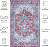 Safavieh Tucson TSN101 Red / Navy Machine Washable Area Rug