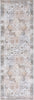 Safavieh Tucson TSN102 Beige / Grey Machine Washable Area Rug