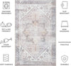 Safavieh Tucson TSN102 Beige / Grey Machine Washable Area Rug