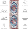 Safavieh Tucson TSN102 Blue / Red Machine Washable Area Rug