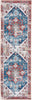 Safavieh Tucson TSN102 Blue / Red Machine Washable Area Rug