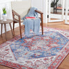 Safavieh Tucson TSN102 Blue / Red Machine Washable Area Rug