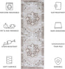 Safavieh Tucson TSN102 Sage / Ivory Machine Washable Area Rug