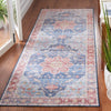 Safavieh Tucson TSN110 Blue / Rust Machine Washable Area Rug