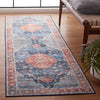 Safavieh Tucson TSN119 Rust / Blue Machine Washable Area Rug