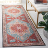 Safavieh Tucson TSN120 Aqua / Rust Machine Washable Area Rug