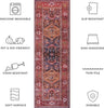 Safavieh Tucson TSN127 Navy / Rust Machine Washable Area Rug