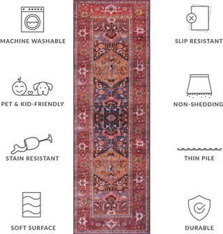 Safavieh Tucson TSN127 Navy / Rust Machine Washable Area Rug