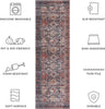 Safavieh Tucson TSN130 Navy / Rust Machine Washable Area Rug