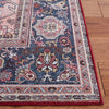 Safavieh Tucson TSN139 Red / Navy Machine Washable Area Rug