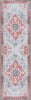 Safavieh Tucson TSN148 Red / Blue Machine Washable Area Rug