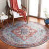 Safavieh Tucson TSN148 Red / Blue Machine Washable Area Rug