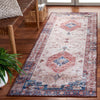 Safavieh Tucson TSN155 Beige / Rust Machine Washable Area Rug