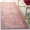 Safavieh Tucson TSN168 Rust / Navy Machine Washable Area Rug