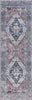 Safavieh Tucson TSN172 Rust / Navy Machine Washable Area Rug