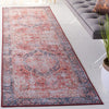 Safavieh Tucson TSN177 Rust / Navy Machine Washable Area Rug