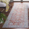 Safavieh Tucson TSN908 Turquoise / Rust Machine Washable Area Rug