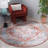 Safavieh Tucson TSN928 Turquoise / Rust Machine Washable Area Rug Room Scene Feature