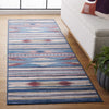 Safavieh Tucson TSN930 Blue / Rust Machine Washable Area Rug Room Scene Feature